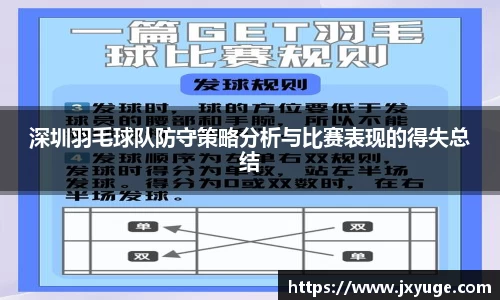 深圳羽毛球队防守策略分析与比赛表现的得失总结